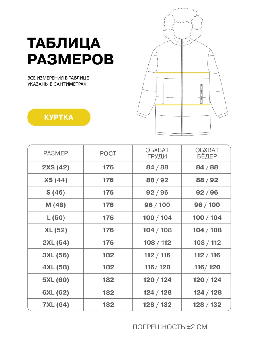 Куртка зимняя с логотипами LADA Sport ROSNEFT